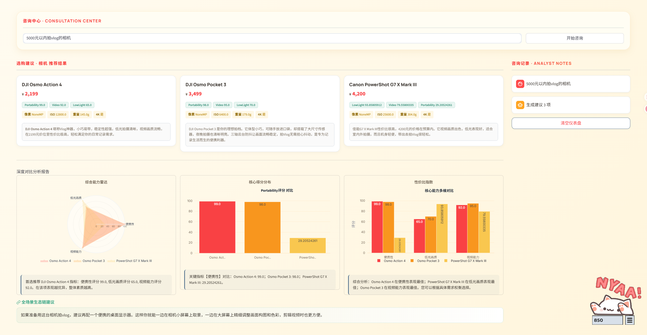 Agent-powered product comparison camera consultation showing three recommendations, analyst notes, and radar and bar-chart comparisons