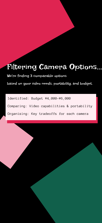 Analysis screen showing the extracted budget, comparison criteria, and recommendation task