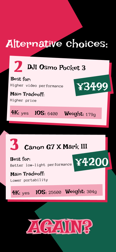 Two alternative camera recommendations with comparable benefits, trade-offs, prices, and specifications