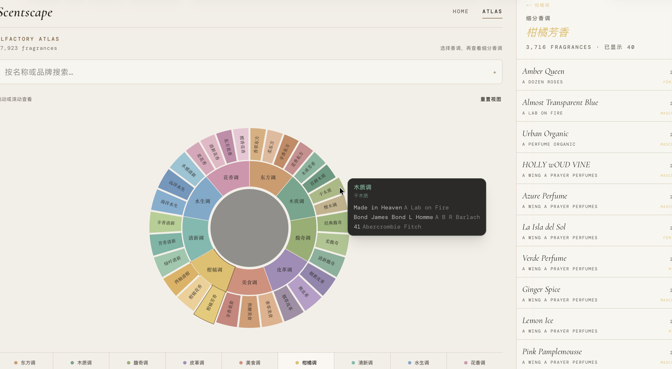 Scentscape Atlas with an interactive double-ring fragrance wheel, search bar, and perfume list